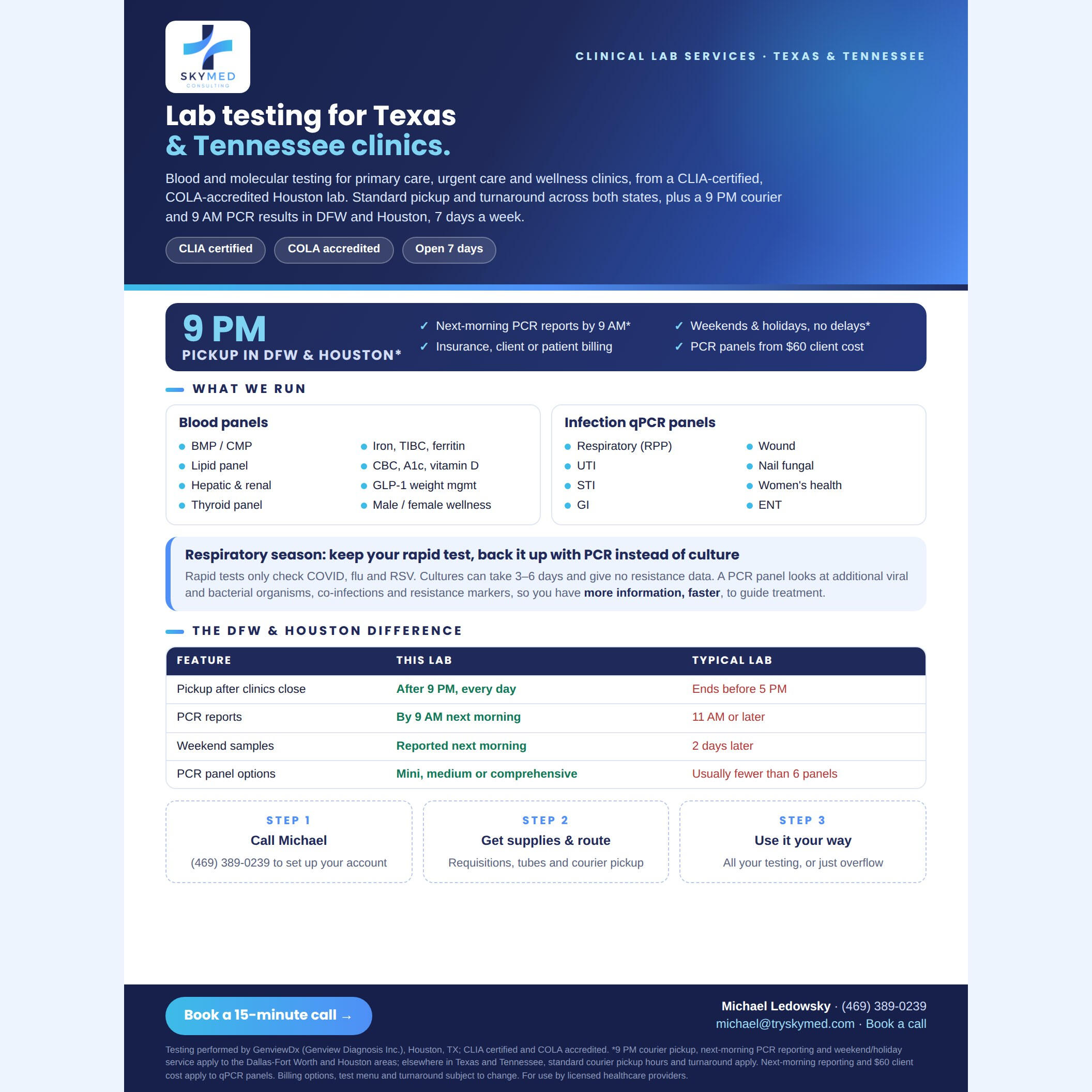 SkyMed lab testing for Texas and Tennessee clinics: blood panels, PCR panels and 9 PM pickup in DFW and HoustonSkyMed clinical lab services overview: routine blood work, PCR panels, insurance network and getting started