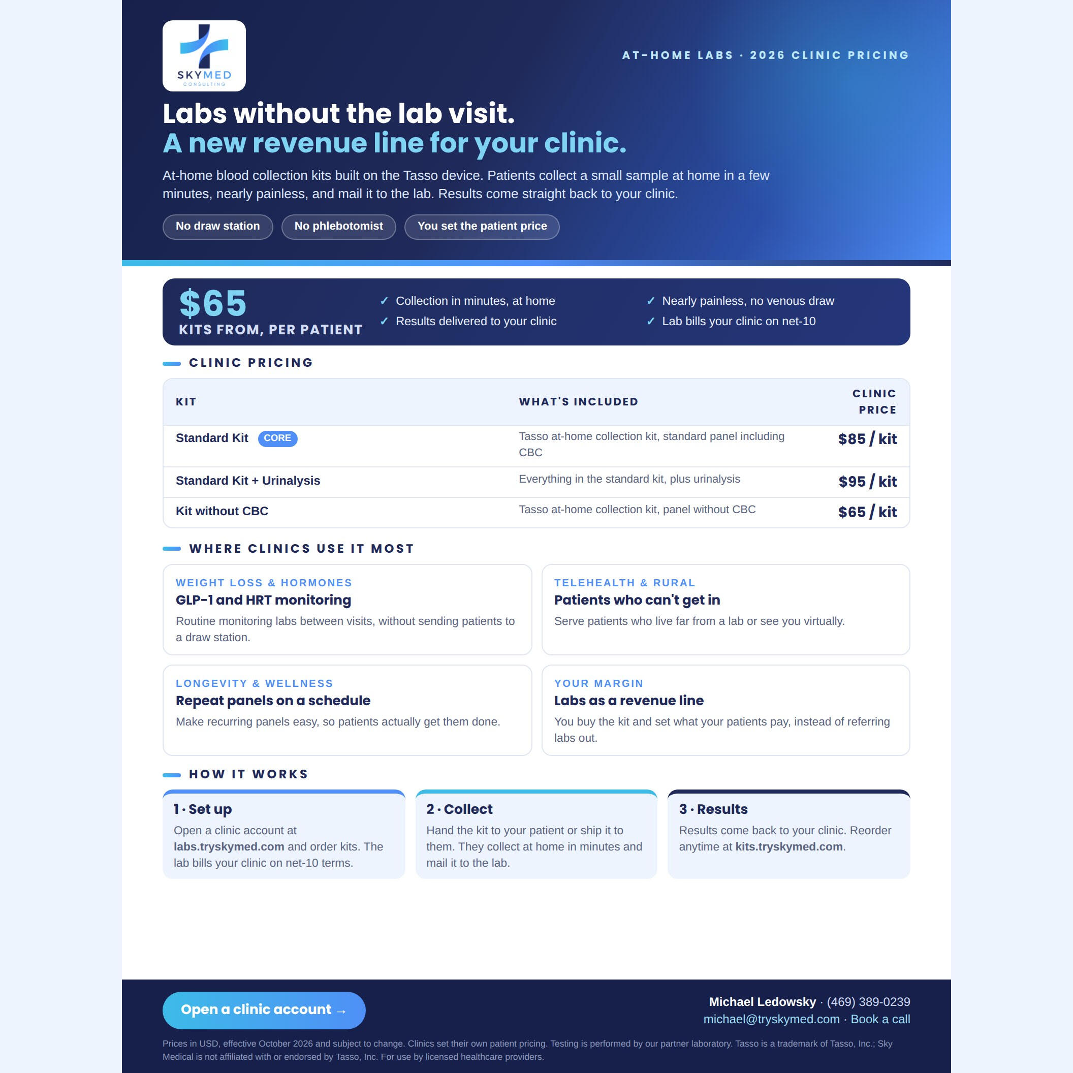 SkyMed at-home blood collection kits with the Tasso device: clinic pricing from $65 per kitSkyMed lab testing for Texas and Tennessee clinics: blood panels, PCR panels and 9 PM pickup in DFW and HoustonSkyMed clinical lab services overview: routine blood w