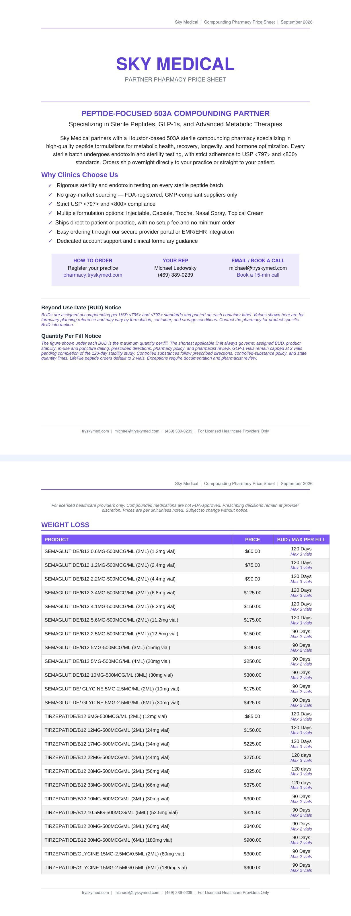 SkyMed pharmacy price sheet: compounded GLP-1s, peptides, hormones and moreSkyMed at-home blood collection kits with the Tasso device: clinic pricing from $65 per kitSkyMed lab testing for Texas and Tennessee clinics: blood panels, PCR panels and 9 PM pick