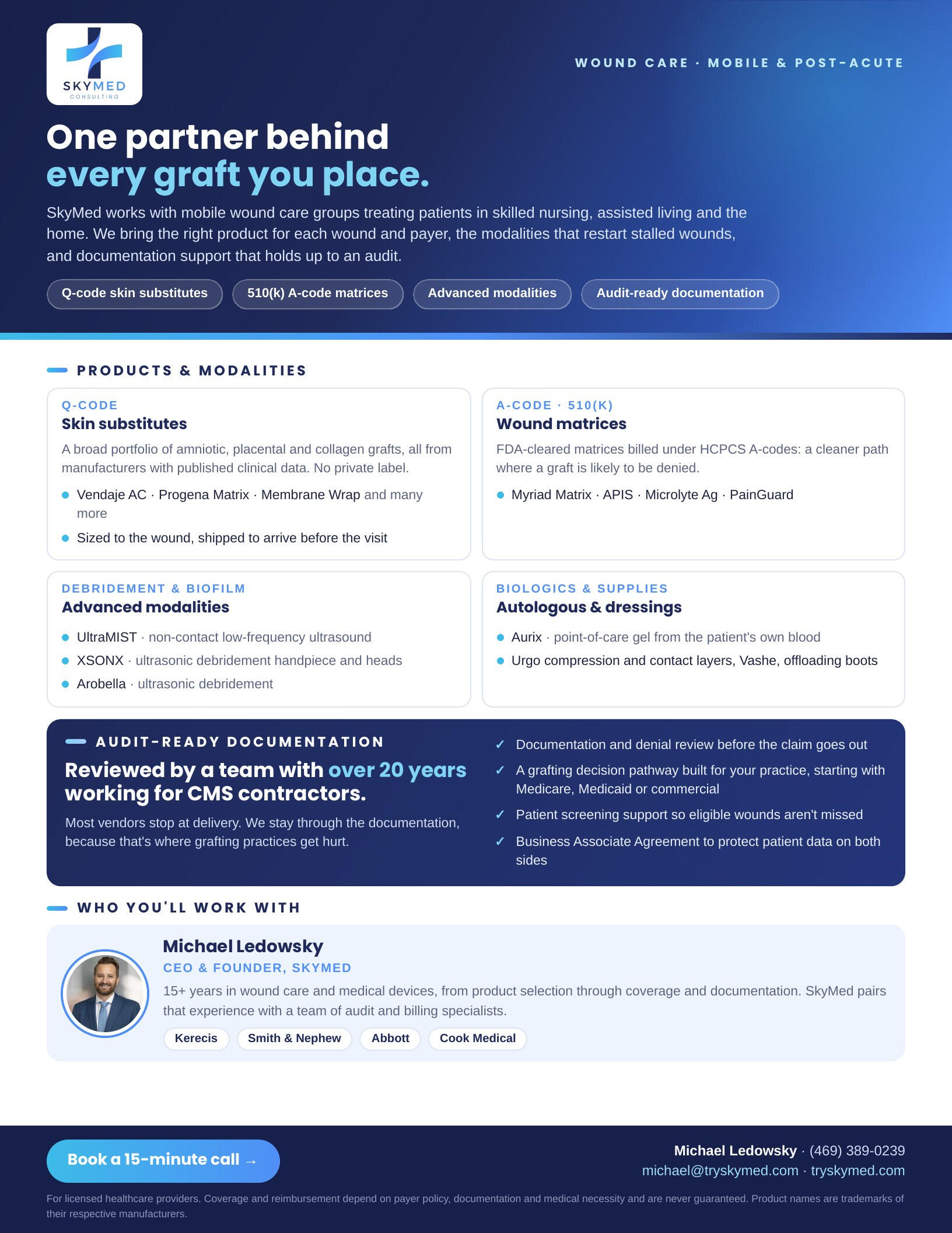SkyMed wound care overview: skin substitutes, advanced modalities and documentation reviewSkyMed pharmacy price sheet: compounded GLP-1s, peptides, hormones and moreSkyMed at-home blood collection kits with the Tasso device: clinic pricing from $65 per kit