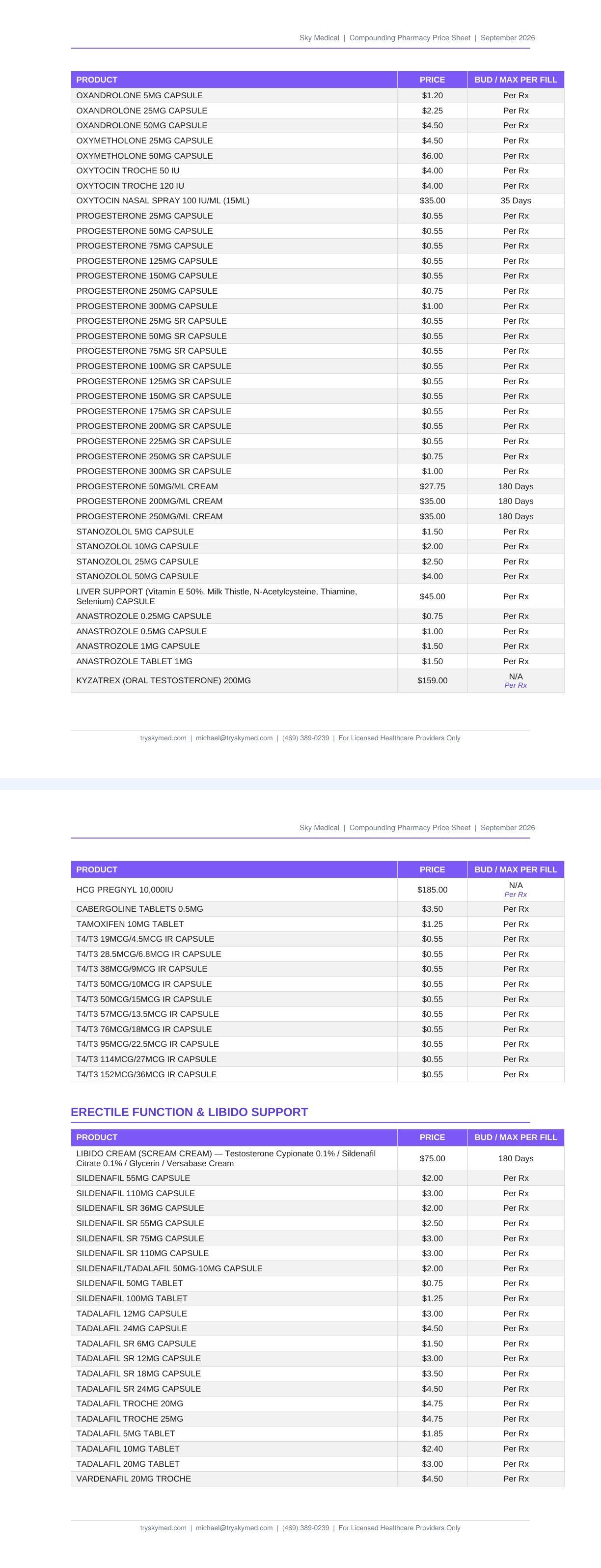 SkyMed pharmacy price sheet: compounded GLP-1s, peptides, hormones and moreSkyMed at-home blood collection kits with the Tasso device: clinic pricing from $65 per kitSkyMed lab testing for Texas and Tennessee clinics: blood panels, PCR panels and 9 PM pick