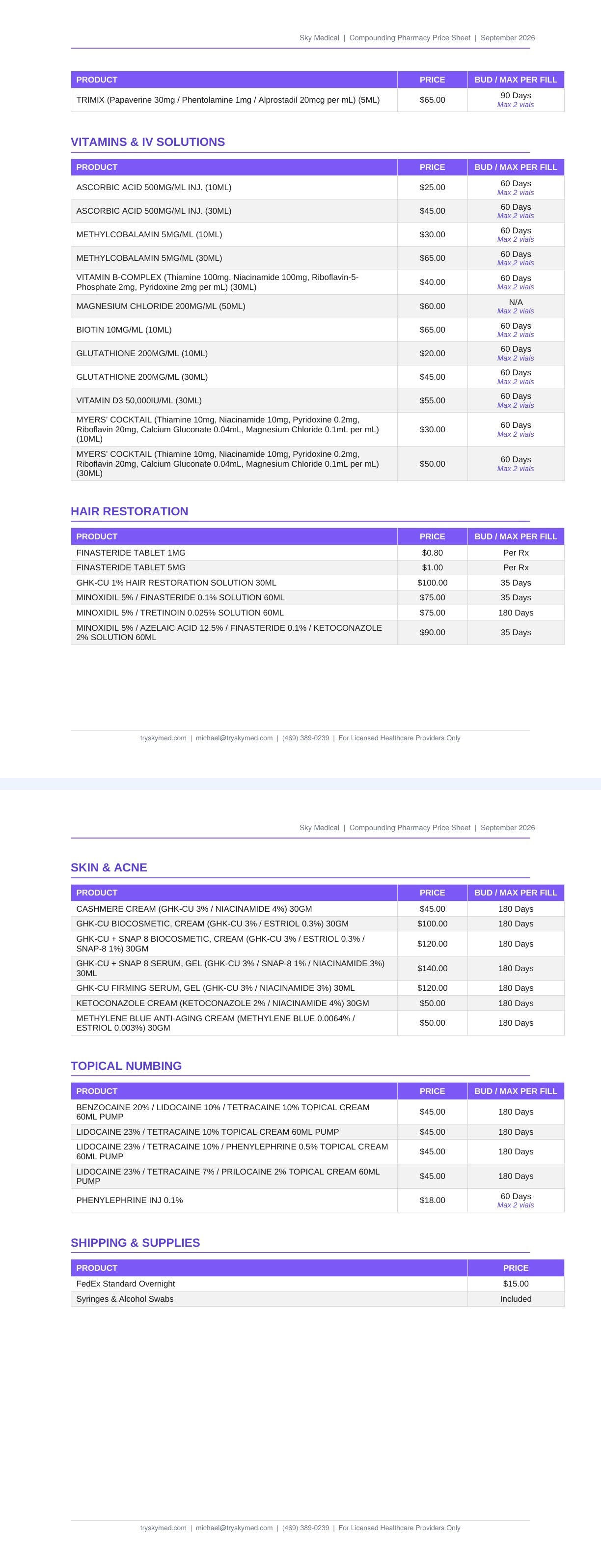 SkyMed pharmacy price sheet: compounded GLP-1s, peptides, hormones and moreSkyMed at-home blood collection kits with the Tasso device: clinic pricing from $65 per kitSkyMed lab testing for Texas and Tennessee clinics: blood panels, PCR panels and 9 PM pick
