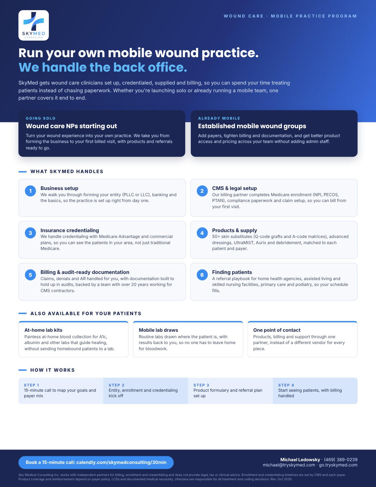 SkyMed mobile wound practice program one-pager